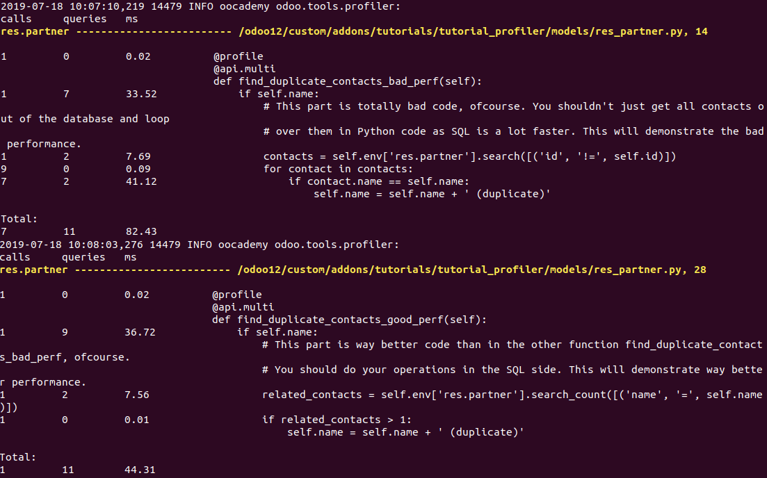 Profiler results both functions
